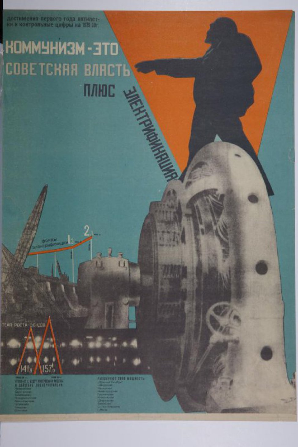Изображен в правом верхнем углу  силуэт В.И.Ленина с вытянутой рукой указывающий на слова:" Коммунизм" и т.д. в левом верхнем углу под заголовок:  "  Достижения первого года пятилетки".Внизу названия электростанций. Остальная часть занята изображением  динамомашины.